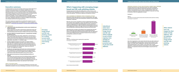 Download Free Report | Defending the Enterprise: BEC Attacks