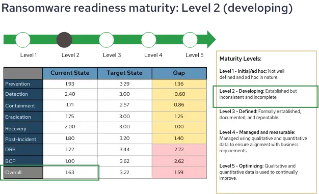 assessment-graphic